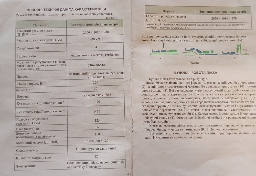 Продам кровать реамационную