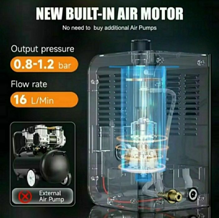 Димогенератор автомобільний,дымогенератор для авто FOXWELL  SD201  .