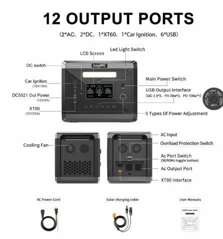 Przenośna stacja zasilania SolarPlay Q2501 LiFePO4 2400W/2160WH