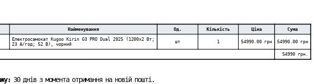 Kukirin G3 Pro Dual 2025