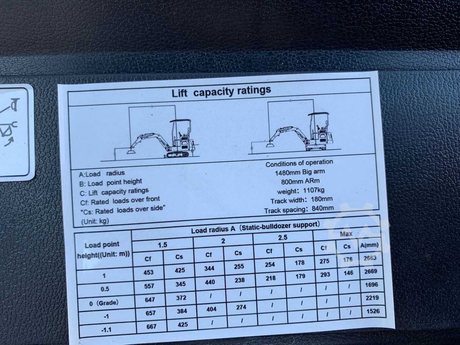 Потужні ескаватори в Україні ! Міні ескаватор Gunter Grossmann GG800N