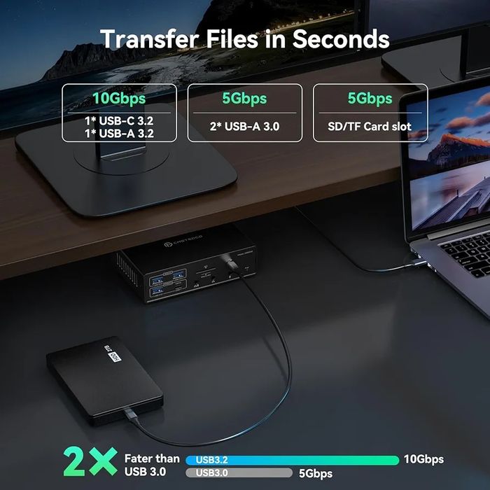 Потужна док-станція CMSTEDCD 19-в-1 Thunderbolt 3/4 (4K, PD 100W)