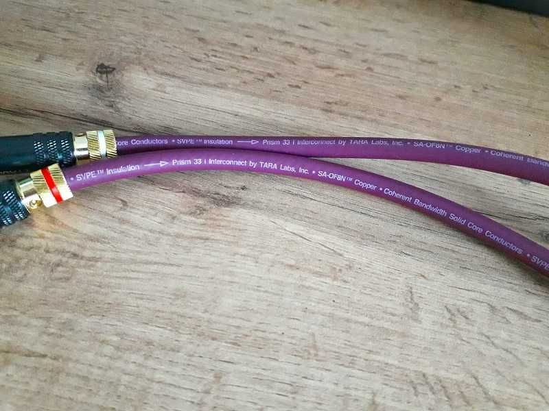 Cinch RCA  Tara Labs
