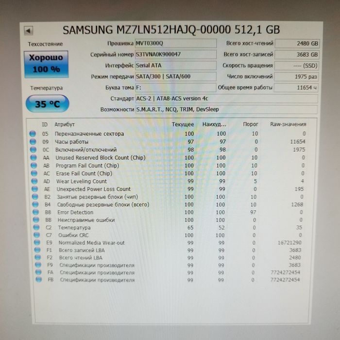 ssd Samsung 512 Гб MZ7LN512HAJQ
