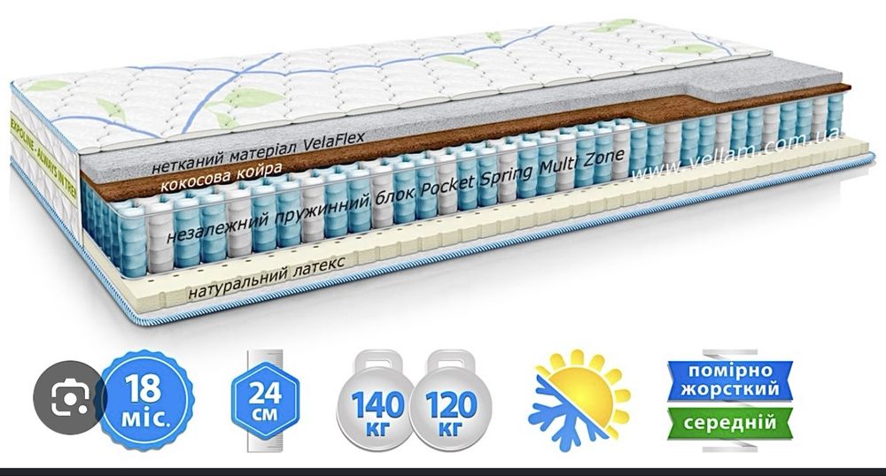 Ліжка Для Готелів ,Деревʼяні  бук+ялина,Матраси,