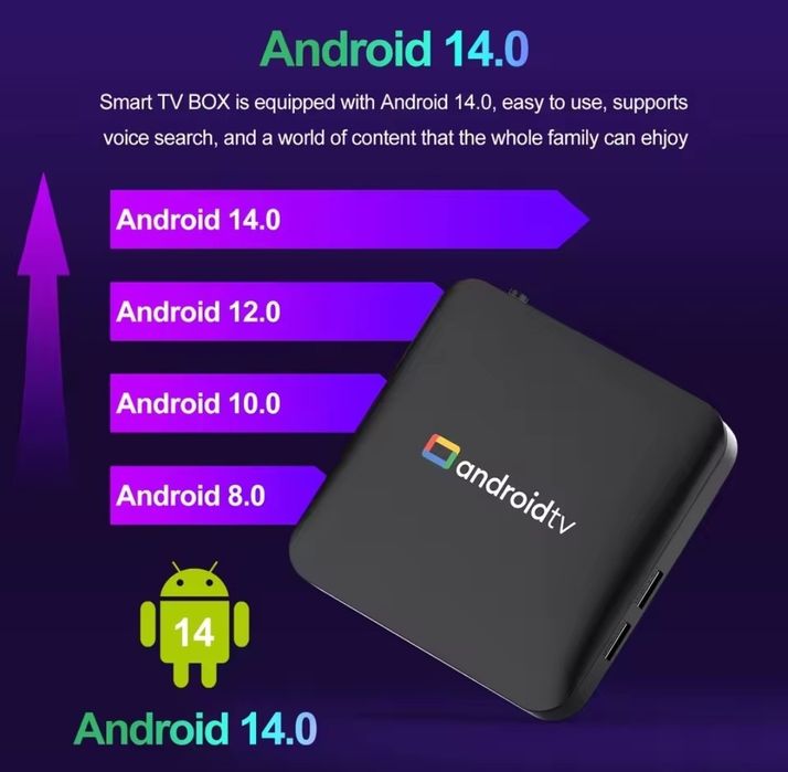 Box Android TV - android 14