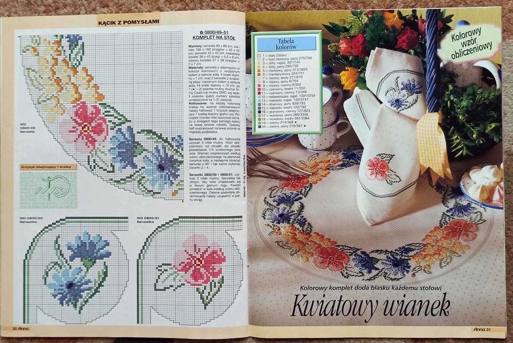 Anna Burda Czasopismo Nr 2000/08