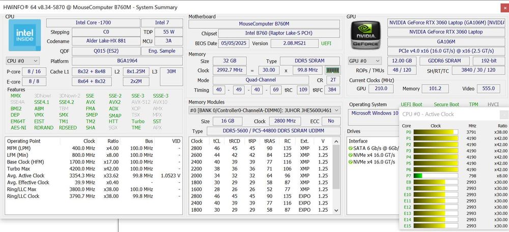 Процесор Intel Core i9-12900hx (QYQZ)