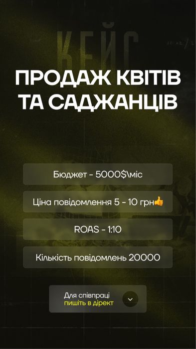 Таргетолог | Media Buyer | Google ads | Tik Tok Ads