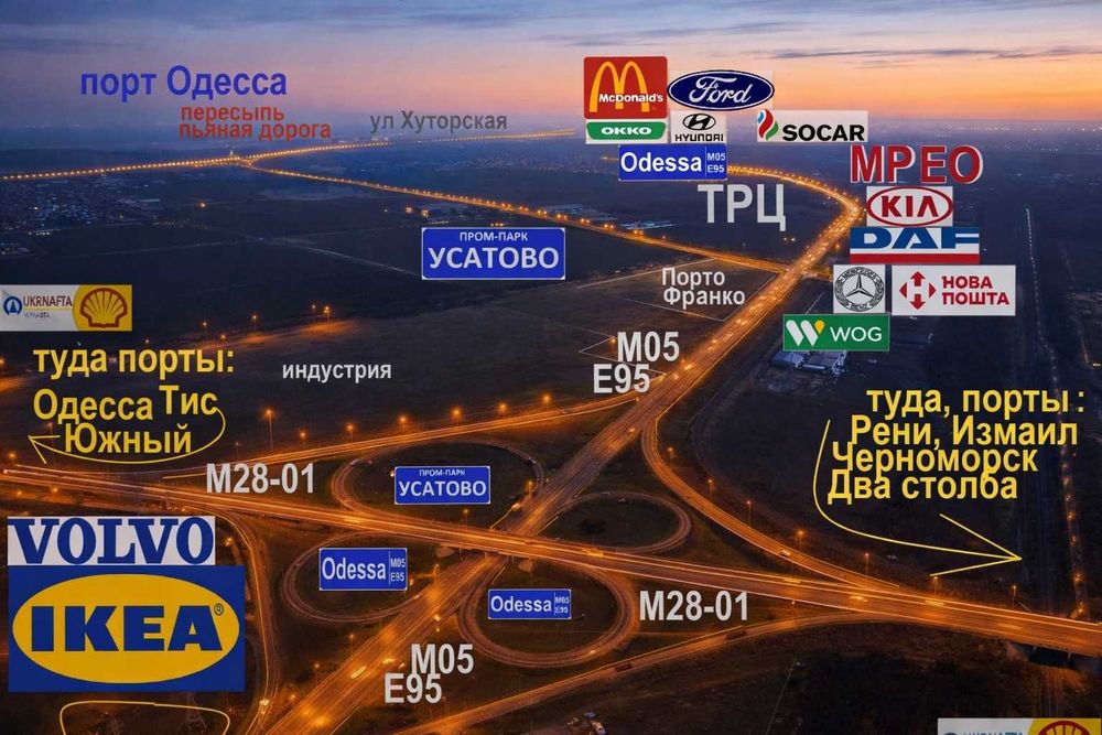 36Га. пп Усатово Одесса промзона. Жд ветка, дорога, свет, вода, газ
