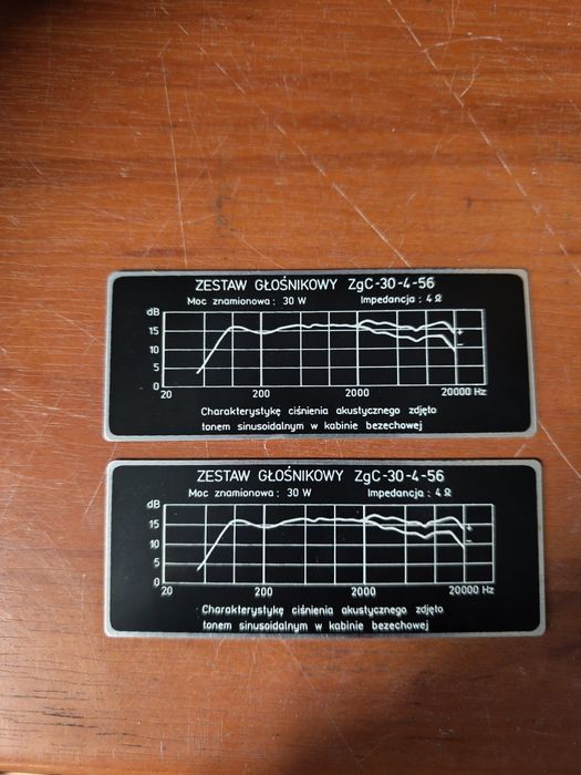 Kolumny Tonsil ZgC -30-4-56 *Tabliczki*283e
