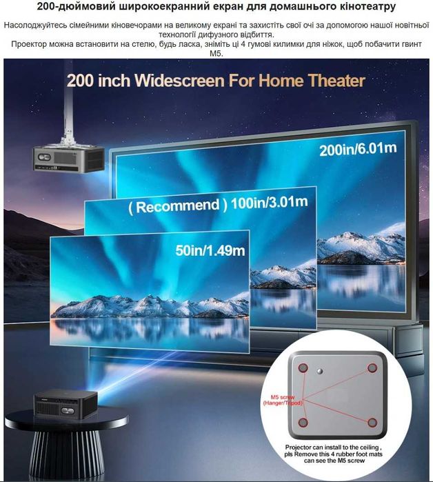 Проектор Thundeal TD98Pro 3000Ansi ТОП!!!