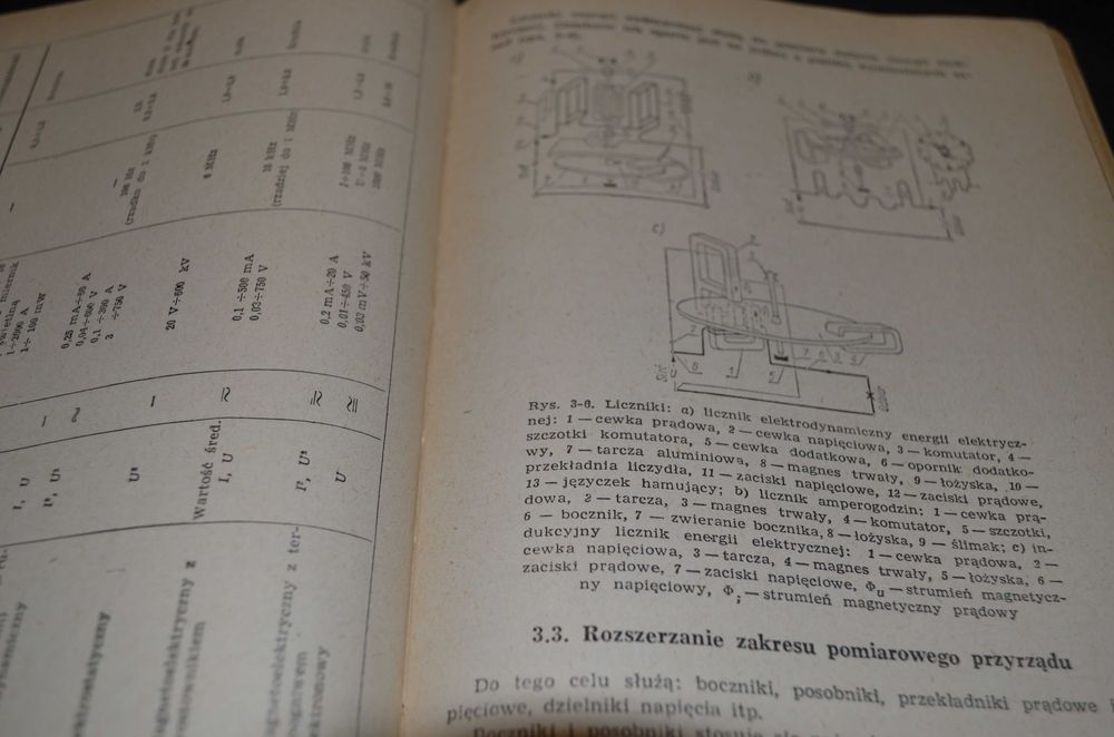 Poradnik dla elektryków 1964 Tadeusz Dworzański