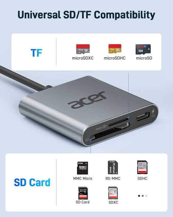 Acer Czytnik kart SD 4.0, czytnik kart UHS-II Micro SD USB C