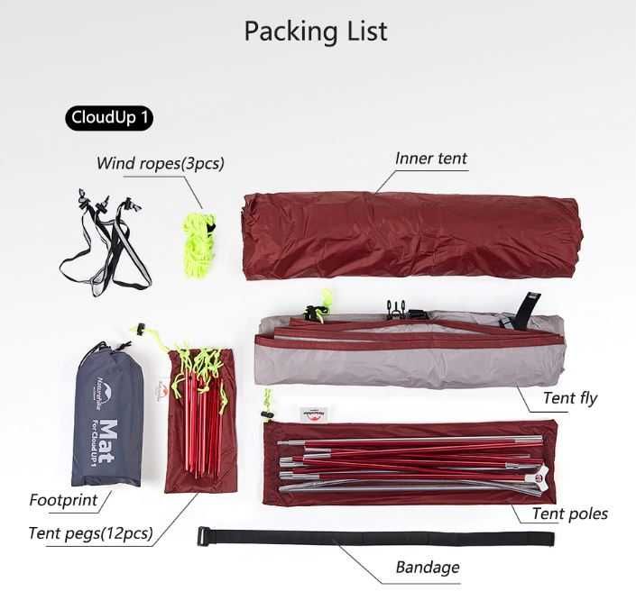 Namiot NATUREHIKE Cloud Up 1 Upgraded