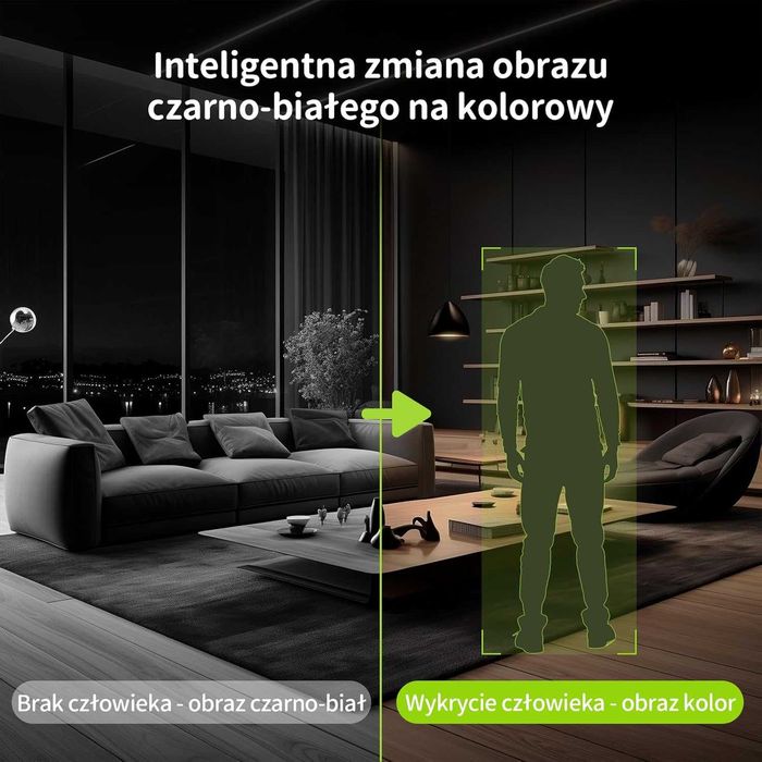 Wewnętrzna Kamera Bezpieczeństwa BEANS View D210 WiFi 1080P 360°