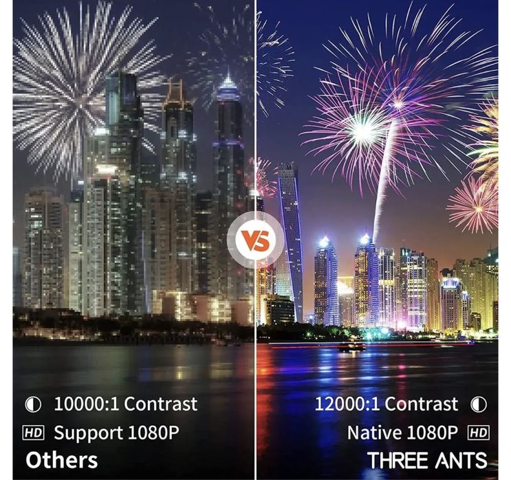 THREE ANTS Q1 проектор