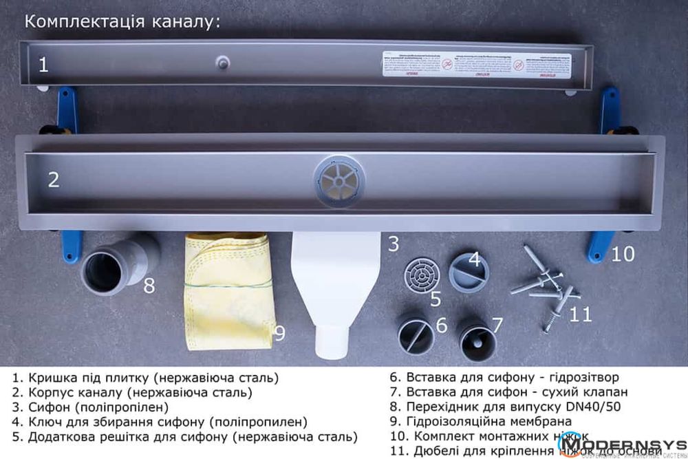 Душовий трап 1000мм