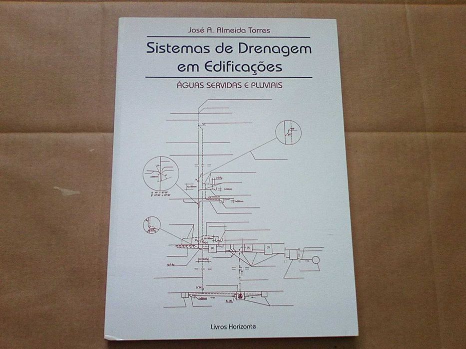 Sistemas de drenagem em edificações : águas servidas e pluviais