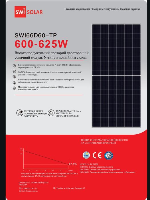 Сонячні панелі w450 - 625 - 720