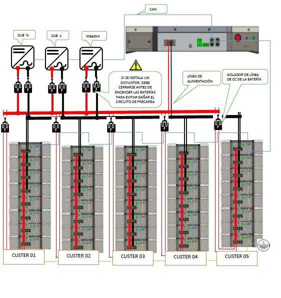 Bateria de Lítio Weco  5K3 Dual  XP 48v