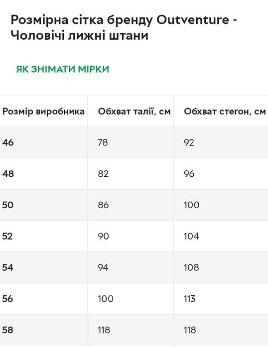 Бриджі чоловічі Outventure бавовняні темно-синій (модель 103324OUT-74, 50 (М), нові)