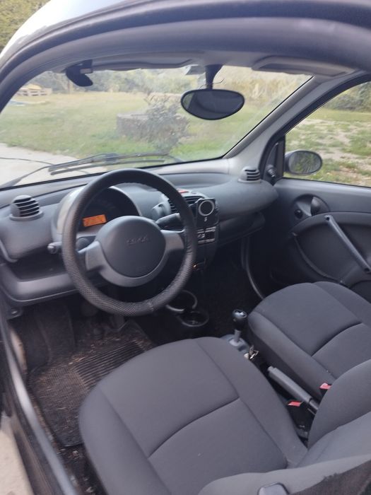 SmartForwoo 2002