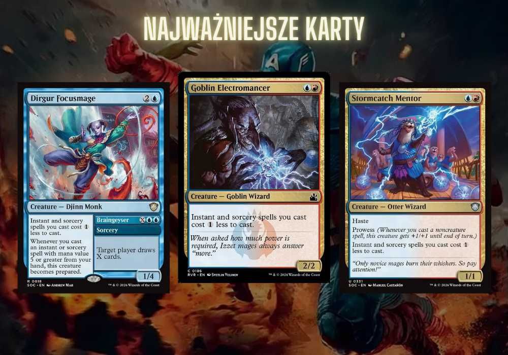 Magic the Gathering Commander | Magnus the Red, izzet instanty sorcery