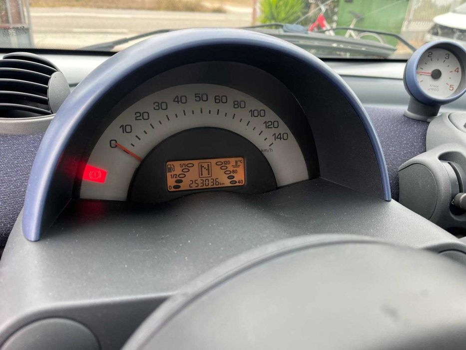 Smart Fortwo 450- 0.8CDI