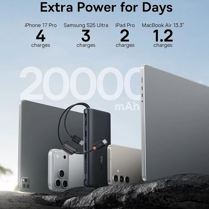 Повербанк 100W Baseus EnerFill FC41 20000mAh із вбудованими кабелеми