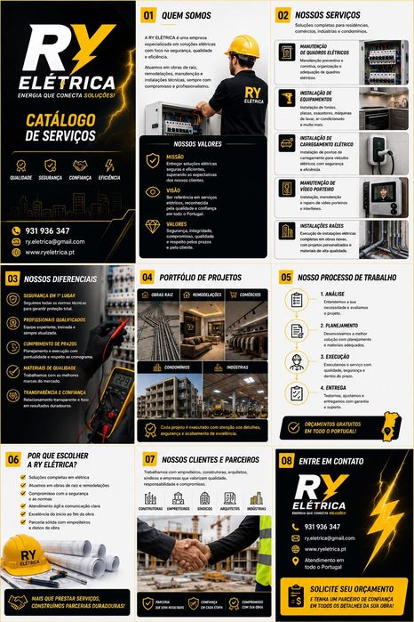 Eletricista certificado