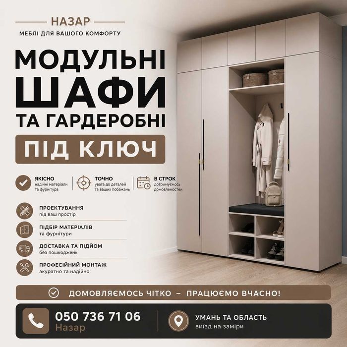 Послуги Меблювання