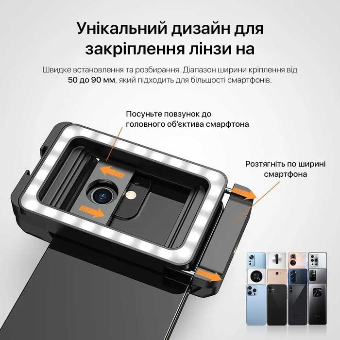 Об'єктив Apexel,  для телефону. Для манікюру, візажу, косметолога!