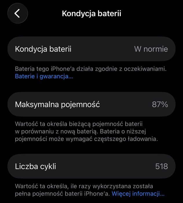 Sprzedam iPhone 15 256 GB