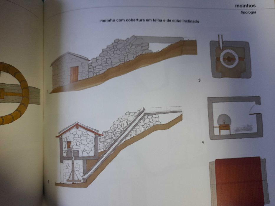 Território-Povoamento-Construção para as regiões do P. N. Peneda-Gerês