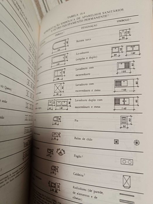 Desenho técnico  Luís Veiga da Cunha