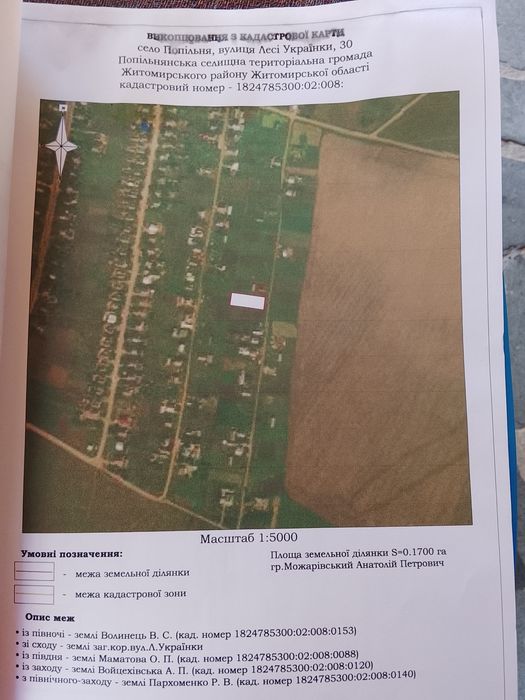 земельна ділянка