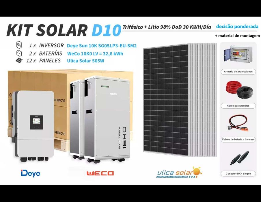 Kit de lítio trifásico D10 de 30 kWh/dia com bateria de lítio WeCo de 10,6 kWh e 98% de profundidade de descarga (DOD)