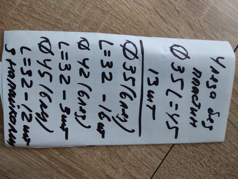 развертки-насадочные