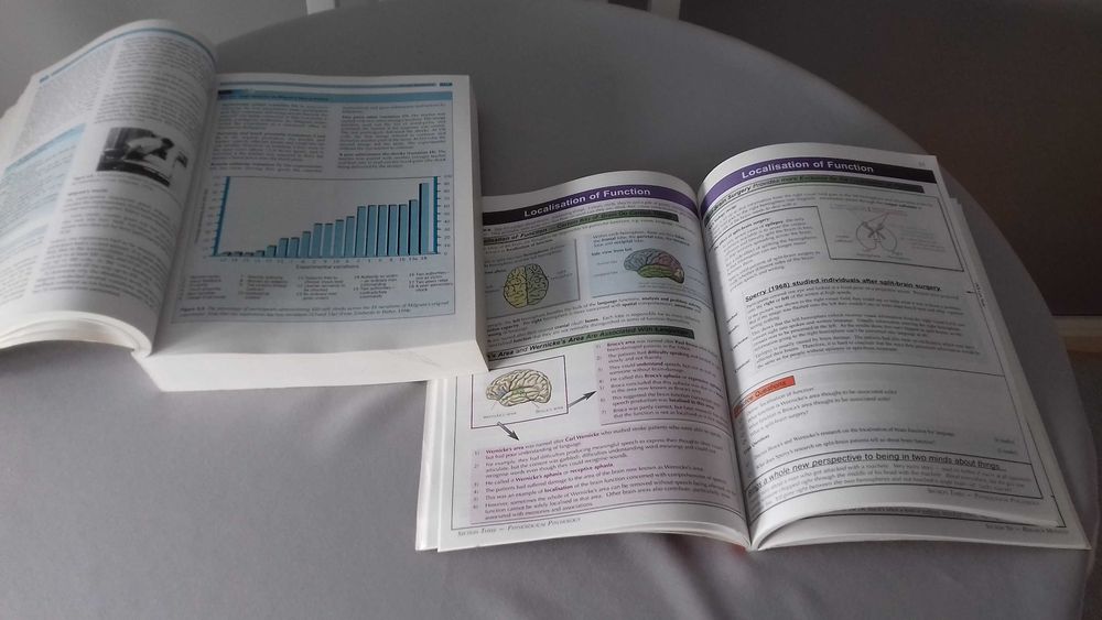 Psychology A level komplet