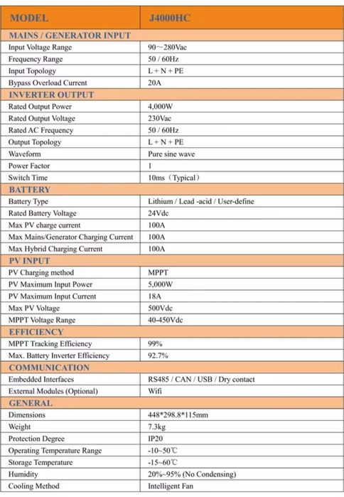 НАЛИЧИЕ Гибридный инвертор 4000W JSDSolar J4000HC 24V-220V MPPT 100A