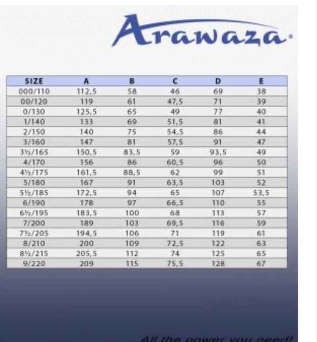 Kimono karate Arawaza Onyx Zero Gravity - Aprovado pela WKF