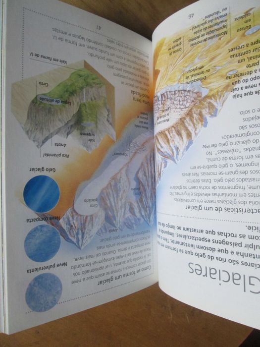 Terra, Enciclopédia do Universo, com CD