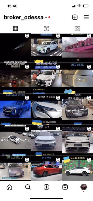 Електромобілі з Китаю