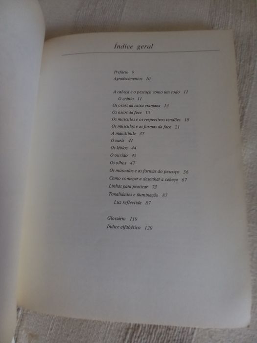 Livro de Desenho. Desenho da Cabeça Humana