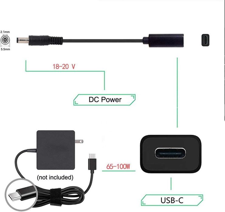 Cablecc PD кабель USB C Female to DC 5.5x2.1 mm 18–20 V