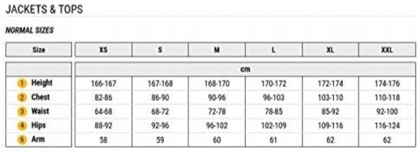 Płaszcz damski Jack Wolfskin czarny rozm S