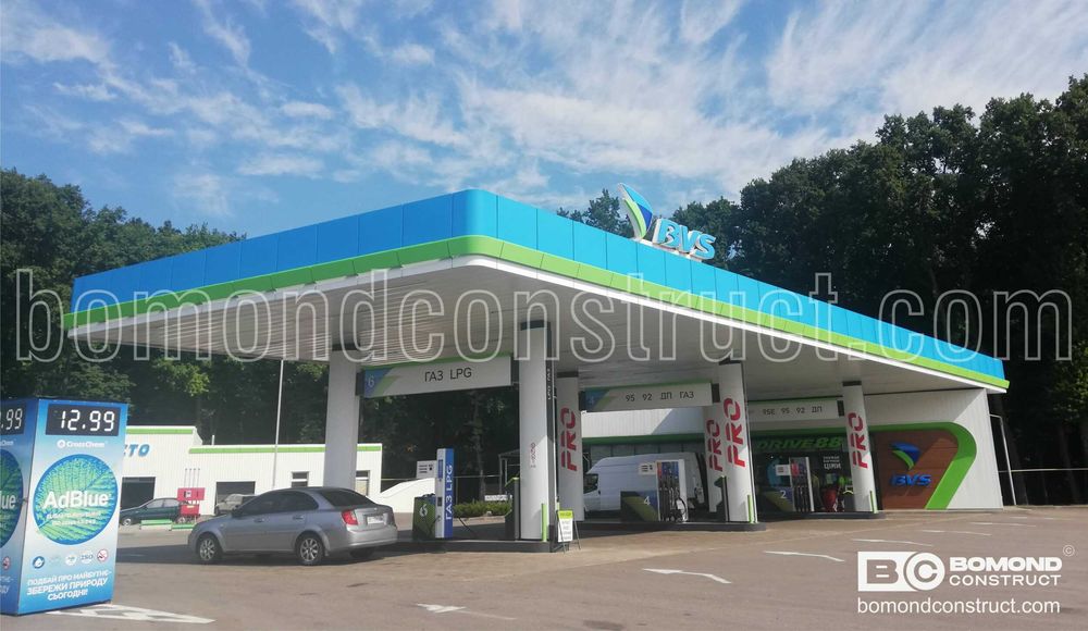 Зовнішня реклама,АЗС Стели, Вентильовані фасади з композиту, вивіски