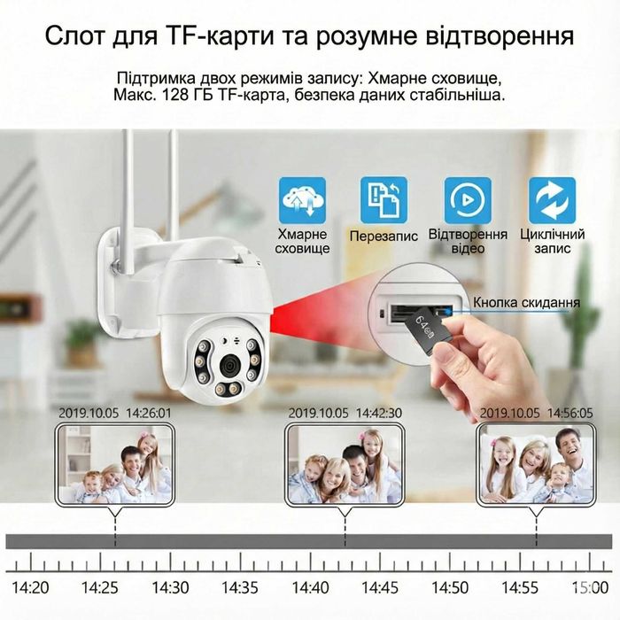 WiFi камера CamON V380-P8 — відеоспостереження в твоєму кармані!