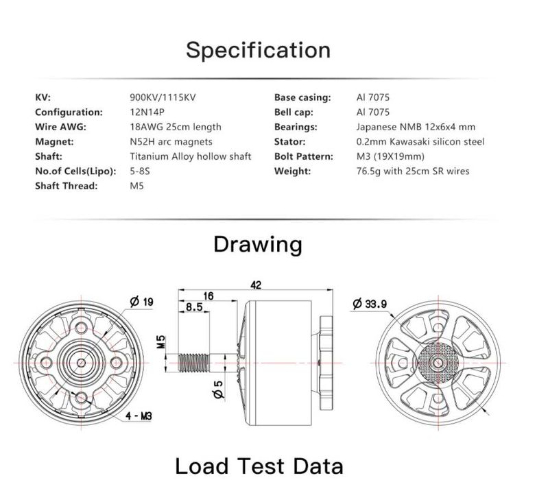 Avenger V3 2812 900 KV